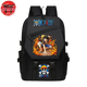 Cartable Luffy Gear 2nd - One Piece™