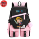 Cartable Pink Luffy - One Piece™